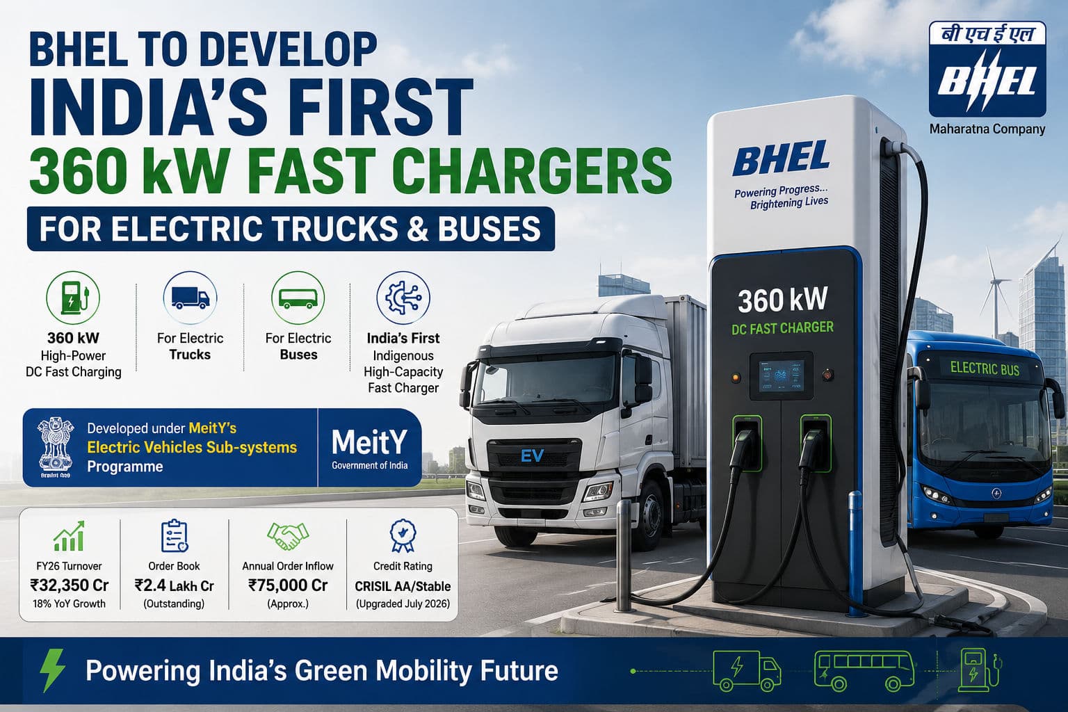 BHEL To Develop India’s First Indigenous 360 kW Fast Chargers For Electric Trucks & Buses