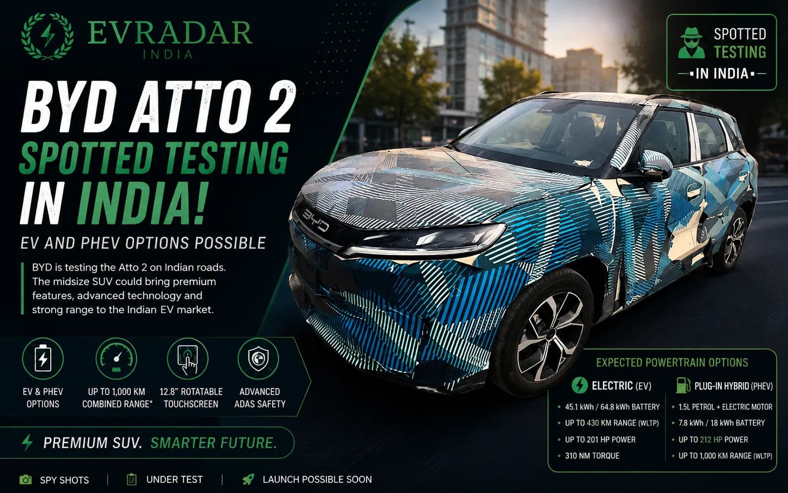 BYD Atto 2 Spotted Testing in India; Electric and Plug-in Hybrid Versions Could Arrive Soon